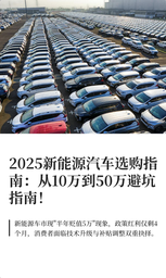 2025新能源汽车选购指南封面。