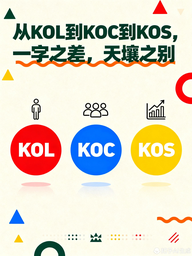 面向运营人员的从KOL到KOC到KOS的科普文章